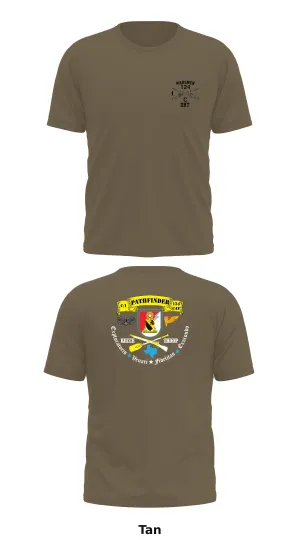 C TRP 1-124 CAV Store 1 Core Men's SS Performance Tee - 53647350240